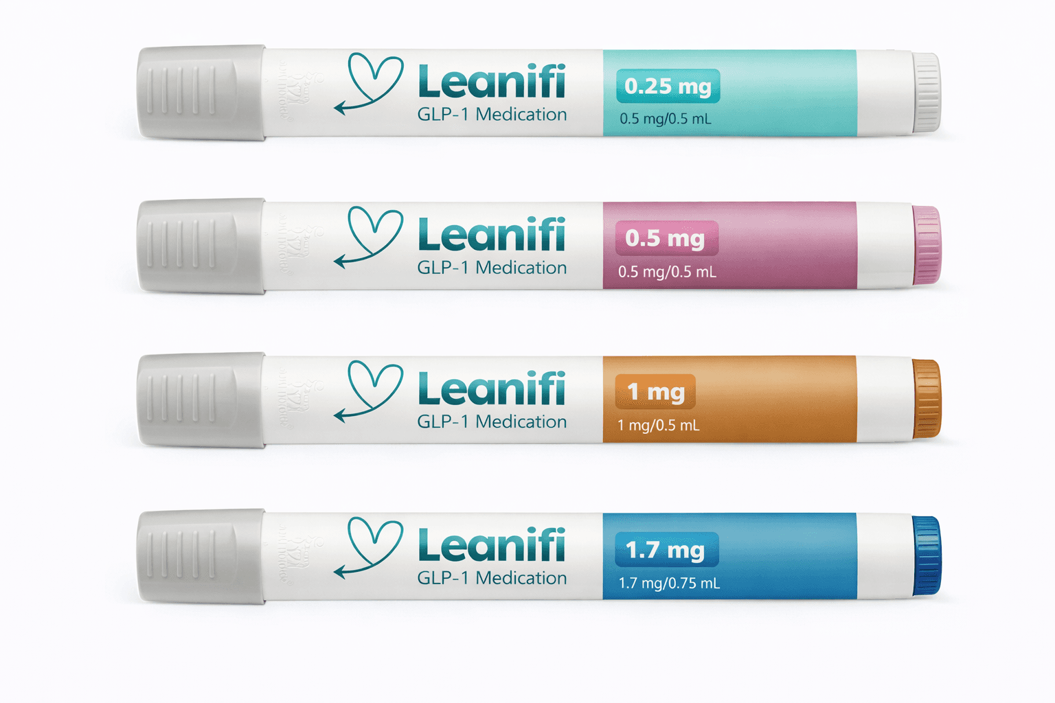 GLP-1 medications and treatment