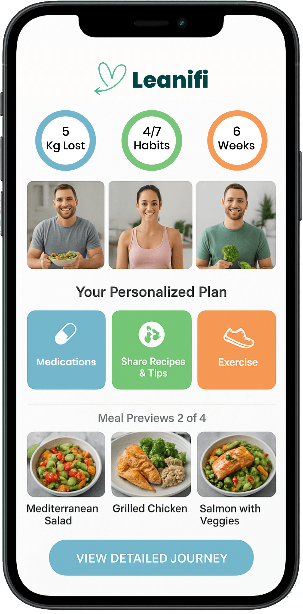 Leanifi app AI support